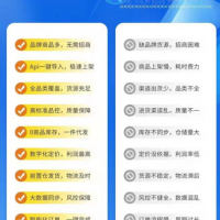 聚合供應鏈，120萬款商品一鍵上架免招商